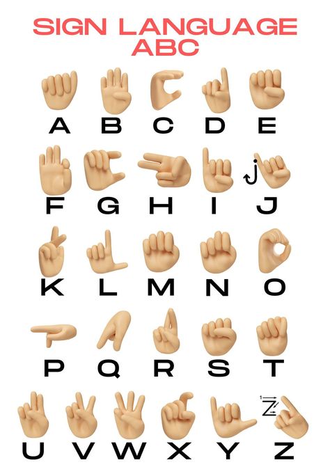 Asl Abc, Abc Asl, Abc Sign Language, States In Alphabetical Order, Learning Alphabet, Easy Sign Language, English Sign Language, Simple Sign Language, Asl Sign Language Words