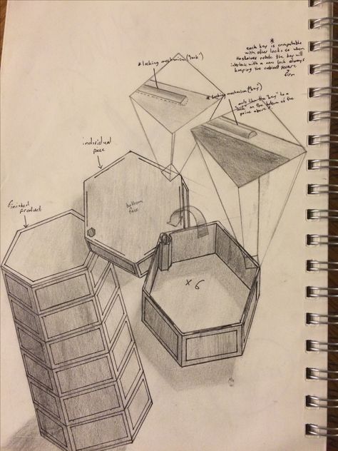 Hexagon Storage sketch Hexagon Storage, Dt Coursework, Arts Project, Venus Project, Space Drawings, Building Sketch, Architecture Design Sketch, Architecture Images, 3d Concept