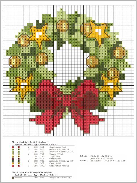 Christmas Cross Stitch Patterns Free Charts, Christmas Cross Stitch Patterns Free, Cross Stitch Christmas Cards, Cross Stitch Freebies, Christmas Embroidery Patterns, Holiday Cross Stitch, Xmas Cross Stitch, Cross Stitch Christmas, Cross Stitch Christmas Ornaments