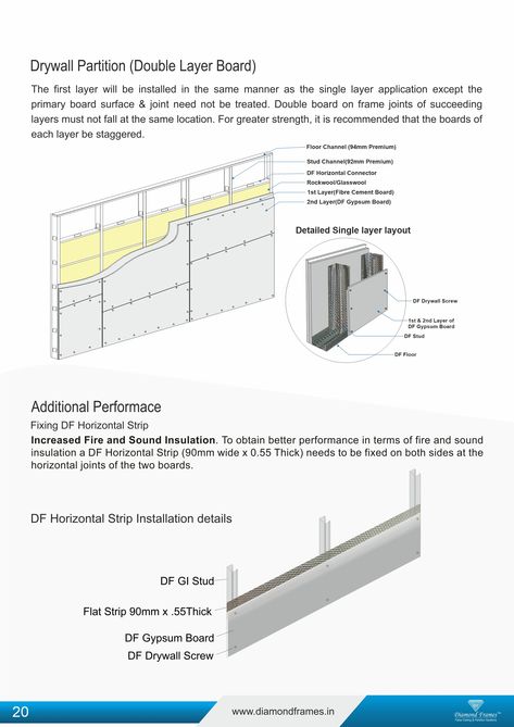 Drywall Partition Double Layer Gypsum Board Specification Drawing House Plans, Design Analysis, Gypsum Board, Wall Board, Corporate Branding, Wall Cladding, Drywall, Double Layer, House Plans