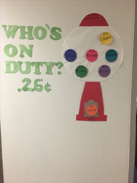 RA Duty board - gum ball machine themed Whos On Duty Board Ra, Ra Duty Board Ideas, Ra Duty Board, Ra Door Tags, Pre College, Dorm Themes, Classroom Prep, Bulletin Boards Theme, Resident Advisor