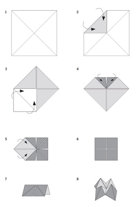 Fortune Teller Ideas, Origami Fortune Teller Template, Fortune Teller Template, Fortune Teller Origami, Fortune Teller Game, Origami Fortune Teller, Fortune Teller Paper, Cootie Catcher, Vbs Themes