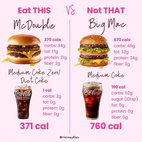 ❤️ this post if you found it useful! What's your go to McDonald's order?! #blackwomenlosingweight #weightloss2024 #weightlossforblackwomen #fyp #explorepage #mcdonalds #weightlossfastfood #fastfoodforweightloss Low Cal Mcdonald’s, Healthy Mcdonalds Options, Mcdonalds Order, High Protein Fast Food, Fast Food Nutrition, Healthy Mcdonalds, Healthy Fast Food Options, Food To Gain Muscle, Food Swaps