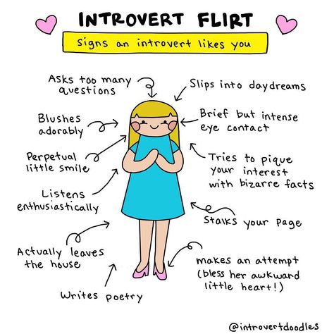 I used to write poetry in middle school and high school but I haven’t done it in a long time! Introvert Love, Introvert Personality, Infp Personality Type, Introvert Problems, Introverts Unite, Introvert Quotes, Infp Personality, Introvert Humor, Extroverted Introvert