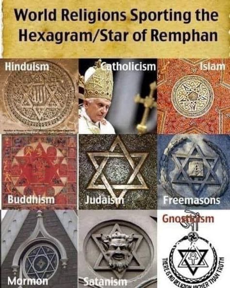 Kemetic Spirituality, Ancient History Facts, Interesting Facts About World, Masonic Symbols, Alchemy Symbols, World Religions, Bible Facts, Ancient Knowledge, Ancient Mysteries