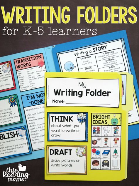 Kindergarten Writing Folder Resources, 2nd Grade Writing Curriculum, Grade 2 Writing Projects, Writing Folders Fourth, Writing Folders First Grade, Writing Stations 3rd Grade, Writing Station 2nd Grade, Elementary Writing Center, The Answer Is What Is The Question