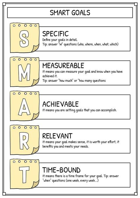 Unlock your potential with a goal-setting worksheet! #GoalSetting #PersonalDevelopment #Achievement #professionalpersonalgoals Smart Goals Examples, Goals Examples, Goal Examples, Goals Worksheet, Goal Setting Worksheet, Smart Goals, Unlock Your Potential, Personal Goals, Goal Setting