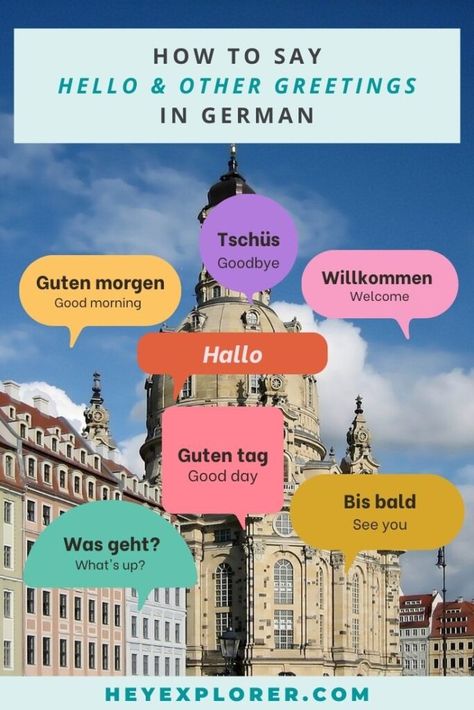 Greetings In German, German Greetings, Education Posters, How To Say Hello, German Phrases, Learn Languages, German Language Learning, German Words, Welcome Poster