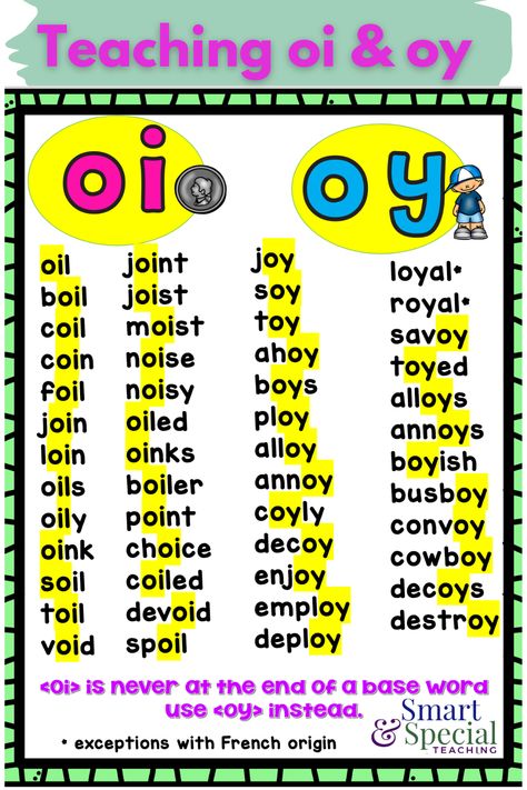 Find science of reading free resources to teach oy and oi vowel teams with beginning readers and struggling readers. Vowel Teams And Diphthongs, Oi Words Phonics, Phonics Syllabus, Phonics Rules Free Printable, Phonic Worksheet, Phonics Reading Activities, Oi Oy, Teaching Vowels, Phonics Readers