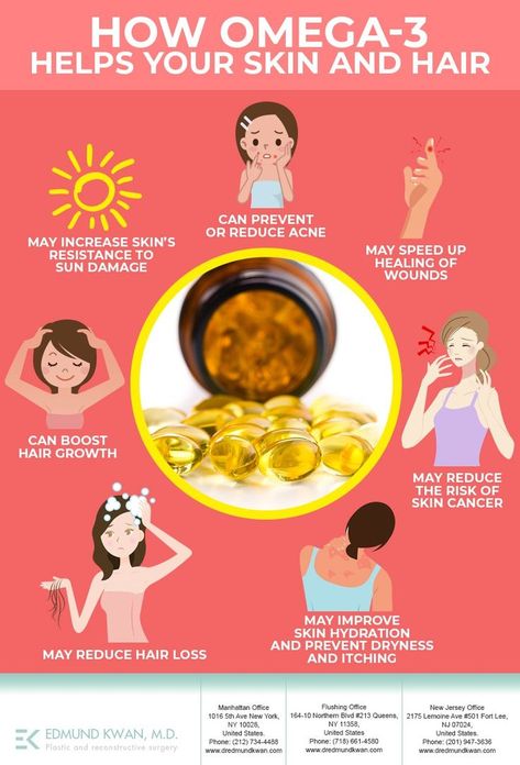 Who knew Omega-3 fats were so good for your skin and hair? Great sources of Omega-3s to add to your diet include seafood, fish, walnuts, and some seeds such as flax and chia seeds. #Omega3 #SkinBenefits #flushing #NY #dredmundkwan Omega 3 Benefits, Benefits Of Omega 3, Good Vitamins For Women, Hair Growth Tonic, Skin Facts, Food Health Benefits, Healthy Plan, Healthy Supplements, Cosmetic Dermatology