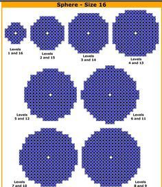 Minecraft Sphere Minecraft Underwater Dome, Minecraft Dome Roof, Minecraft Sphere, Minecraft Dome, Minecraft Circles, Minecraft Building Blueprints, Mine Minecraft, Minecraft Decoration, Minecraft World