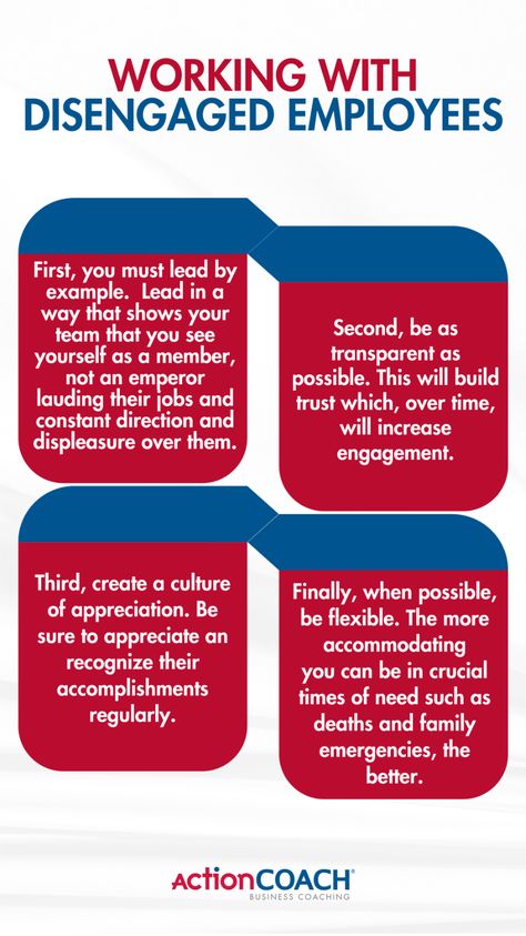 It can be hard to know just how to handle a disengaged employee. They can wreak havoc on a business, not just in lost ROI, but also morale. But there are a few things that leaders can do in an effort to engage someone who was once engaged but is no longer. How To Manage Employees, How To Handle Difficult Employees, Employee Check In Questions, Hr Infographic, Work Vocabulary, Disengaged Employee, Business Communication Skills, Leadership Competencies, Boss Tips