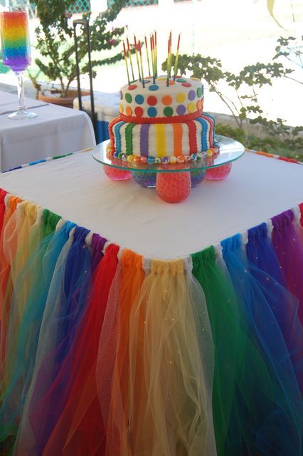 Candy Land or Rainbow Party Theme Ideas.  Hang Multiple Strips of Tulle Fabric (From Rolls) Around The Perimeter of Your Cake Table. Create & decorate your main table, centerpiece, table scape & backdrop to match your theme.  Kids Birthday Party DIY Inspiration. Rainbow Theme Party, Trolls Birthday Party, Rainbow Parties, My Little Pony Party, Diy Rainbow, Candyland Party, Rainbow Birthday Party, Pony Party, Rainbow Baby Shower