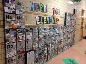 3D Periodic Table made with Cereal Boxes, AWESOME! Would be a nice collaborative project for multiple classes. Assign each student an element and then assemble into the final Table. Periodic Table Project, الجدول الدوري, Science Bulletin Boards, Science Experience, Science Room, Table Chart, Science Classroom Decorations, Chemistry Classroom, 7th Grade Science