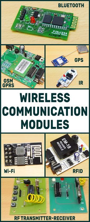 Communication Systems can be Wired or Wireless and the medium used for communication can be Guided or Unguided. In Wired Communication, the medium is a physical path like Co-axial Cables, Twisted Pair Cables and Optical Fiber Links etc. which guides the signal to propagate from one point to other. Esp8266 Arduino, Basic Electronic Circuits, Computer Projects, Electronic Circuit Design, Info Board, Diy Tech, Hobby Electronics, Electronics Basics, Electronic Schematics