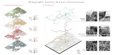 Mobility As Equality: Building Towards the Olympic/ Post-Olympic LA Transit | 2019 ASLA Student Awards Architecture Demographic Analysis, Site Analysis Demographic, Demographic Site Analysis Architecture, Demographics Mapping Architecture, Urban Mobility Analysis, Demographic Mapping Architecture, Demographic Analysis Architecture, City Diagram, Layered Architecture