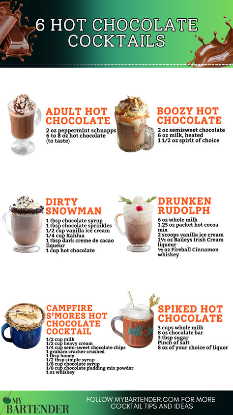 Hot Chocolate Cocktails Hot Spiked Drinks Winter Cocktails, Hot Boozy Drinks Winter Cocktails, Boozy Peppermint Hot Chocolate, Christmas Drinks Hot Chocolate, Sweet Winter Cocktails, Hot Holiday Cocktails, Boozy Hot Chocolate Recipe, Winter Hot Drinks Recipes, Kaluha Recipes Drinks Cocktails