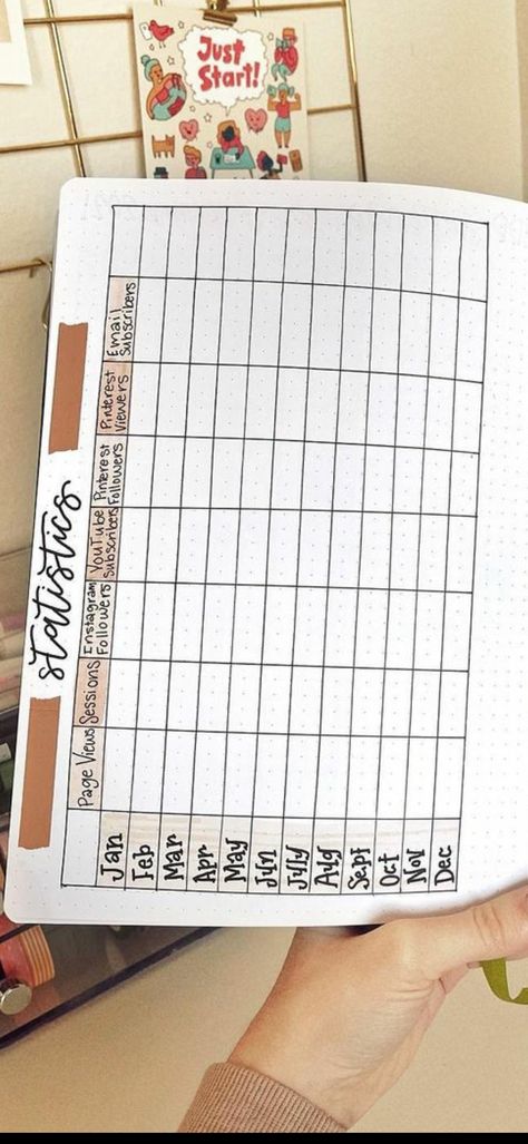 Social Media Journal, Bujo Social Media Tracker, Bullet Journal Calendrier, Social Media Tracker, Social Media Statistics, Social Media Posting Schedule, Goals Bullet Journal, Bullet Journal Set Up, Bullet Journal Mood Tracker Ideas