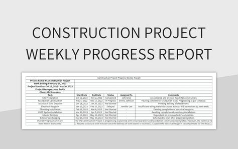 Construction Project Weekly Progress Report Weekly Progress Report Template, Weekly Report Template, Weekly Report, Progress Report Template, Progress Report, Spreadsheet Template, Excel Templates, Template Google, Google Sheets