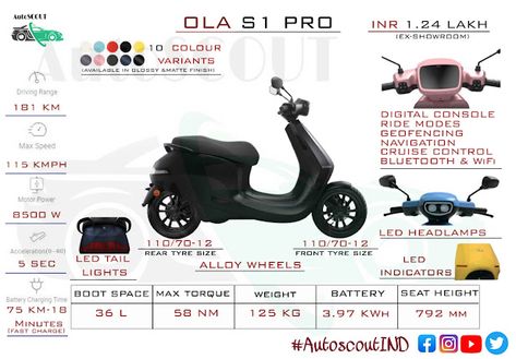 AutoSCOUT: OLA S1 PRO- The most advanced electric scooter wit... Ola S1 Pro, Ola Electric Scooter, 15th August, Spot Welding Machine, Spot Welder, Lion Images, Reverse Gear, Driving Range, Led Tail Lights