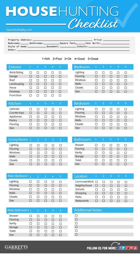 Listing House Checklist, Home Search Checklist, House Planning Checklist, Apartment Hunting Checklist Free Printable, Home Buying Checklist Printable, Types Of Rooms In A House List, Rent Checklist, Buying House Checklist, Home Purchase Checklist