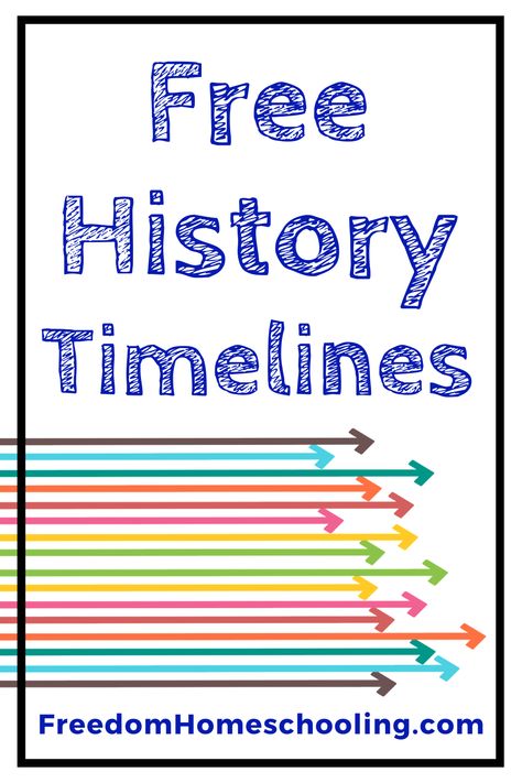 Free printable history timelines & free online timelines Timeline World History, Free History Timeline Template, Timeline Of American History, Homeschool History Timeline Wall, French History Timeline, Story Of The World Timeline Printable, World History Timeline Printable, American History Timeline Printable, Homeschool Timeline Ideas