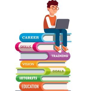 Career And Technical Education, Gk Facts, Act Prep, Work Advice, Math Assessment, School Wall Art, By The Numbers, Career Exploration, Student Achievement