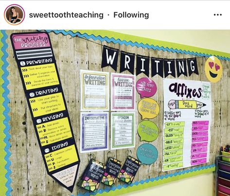 Writing bulletin board Kagen Strategies, Writing Process Pencil, Language Arts Bulletin Boards, Writing Bulletin Boards, 6th Grade Writing, Writing Corner, Reading Bulletin Boards, 5th Grade Writing, 3rd Grade Writing