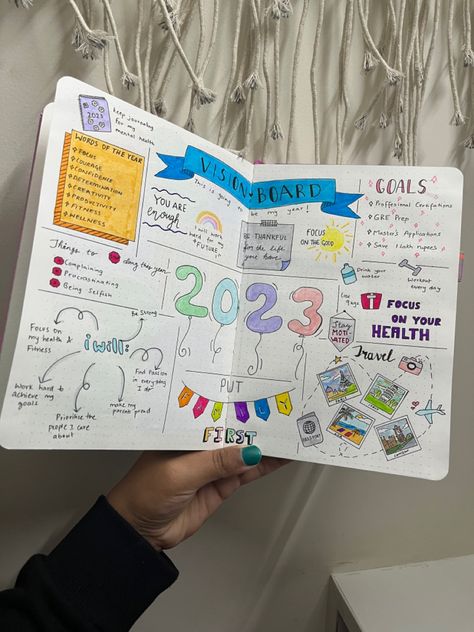 2024 Vision Board Notebook, 2024 Joirnal Ideas, 2024 Vision Board Journaling, Jounal Design Drawing, 2024 Journal Page Ideas, 2024 Goals Journal Page, Vision Board In Notebook, 2024 Ins And Outs List Journal, 2024 Dot Journal