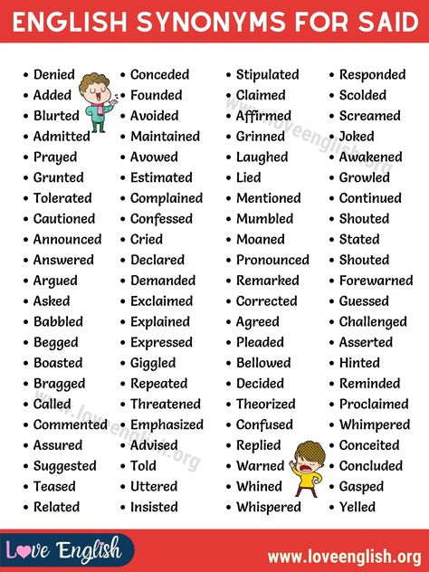 Synonyms for Said: 80+ Useful Said Synonyms to Improve Your Vocabulary - Love English Vocabulary For Story Writing, Words To Use In Essays, Writing Vocabulary Words, Writing Vocabulary, Better Words For Said, Words To Improve Your Writing, Words For Said Writing, Said Other Words, Better Words To Use