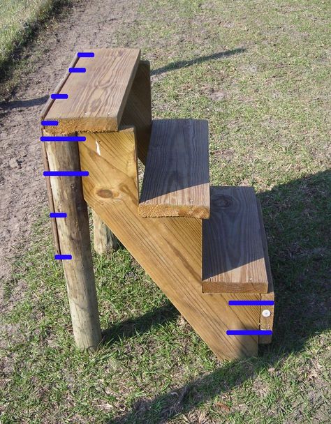 Diy Mounting Blocks For Horses, Diy Mounting Block Horse, Diy Mounting Block, Diy Horse Stuff, Horse Mounting Block, Building A Small Cabin, Horse Travel, Stable Block, Horse Paddock