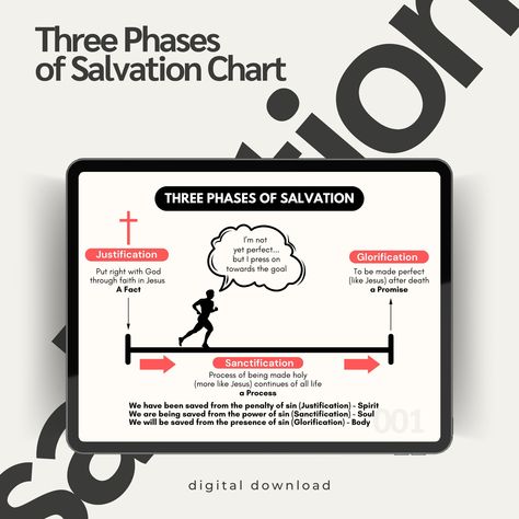 Jesus Infographic, Study Infographic, Bible Infographics, Biblical Words, Gospel Tracts, Bible Study Guide, Bible Characters, Bible Pictures, Christian Resources