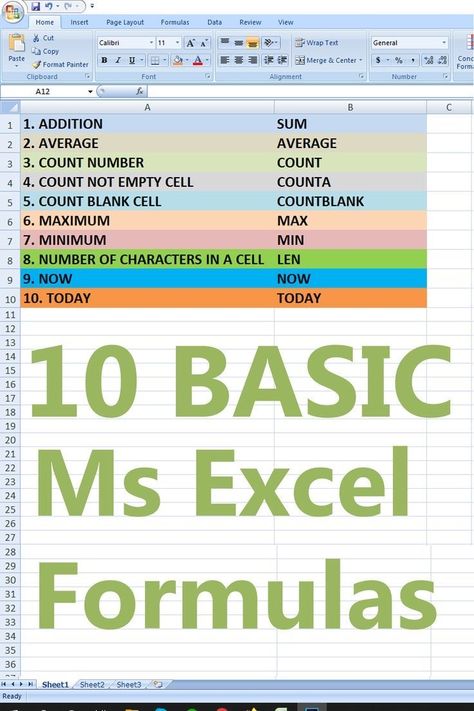 Basic Excel Formulas Cheat Sheet, Microsoft Excel Formulas How To Use, Ms Excel Formulas, Excel Formulas For Beginners, Excel Formulas Cheat Sheets, Vlookup Excel, Excel Learning, Excel Shortcuts Cheat Sheets, Advance Excel