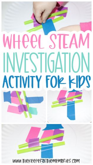 Things With Wheels Activities, Wheels Activity For Preschool, Wheel Art Preschool, Wheels Lesson Plan Preschool, Wheels Unit Preschool, Transportation Stem Activities, Wheel Study Preschool, Wheels Crafts For Preschool, Wheel Crafts For Preschoolers