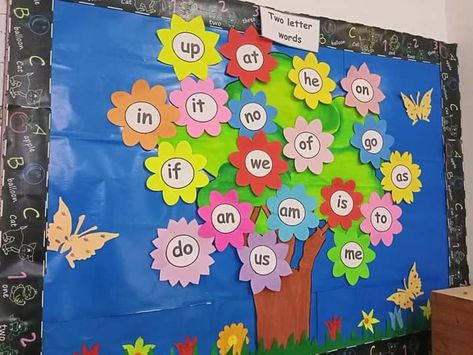 Class Decor For Kindergarten, Pp2 Class Decorations, Two Letter Words For Kids Chart, Lkg Class Decoration Ideas, Alphabet Decorations Classroom, Alphabet Charts For Classroom, Ukg Class Decoration Ideas, Nursery Class Decoration Ideas, Class Decoration Ideas