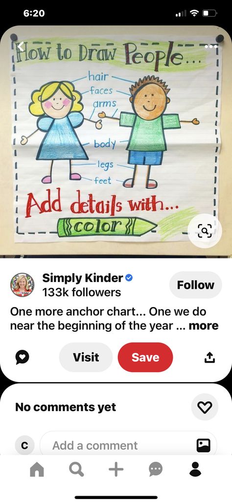 Anchor Charts Preschool, How To Draw People, Kindergarten Anchor Charts, Draw People, Anchor Chart, Old People, Anchor Charts, Drawing People, To Draw