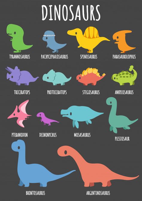 Conjunto de dinossauros bonitos com seus nomes. Vetor Premium | Free Vector #Freepik #vector #freefundo #freebebe #freeprojeto #freecarater Dinosaur Tattoos, Cute Name, Dinosaur Wallpaper, Dinosaur Drawing, Dinosaur Art, Dessin Adorable, Cute Dinosaur, Cute Little Drawings, Dinosaur Birthday