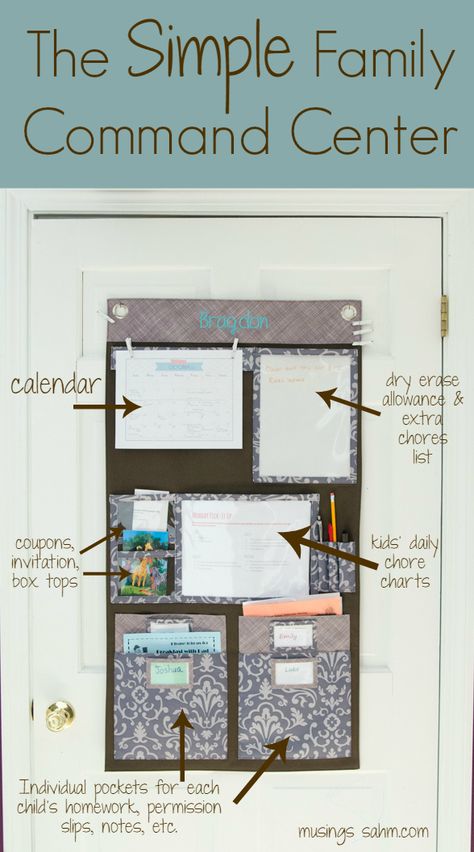 For those of you sending kids back to school, Family Command Centers are a great way to get your family organized! Family Command Centers, Diy Command Center, Craft Closet Organization, Command Center Kitchen, Home Command Center, Command Centers, Family Command Center, Organization Station, Closet Organization Diy