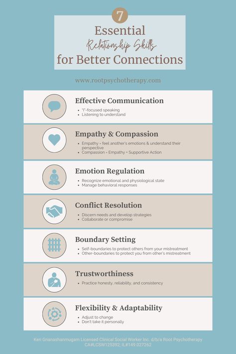 Discover the key relationship skills every adult needs to foster healthy connections. Learn about effective communication, empathy, conflict resolution, and more to enhance your relationships.

#MentalHealthMatters
#relationships
#relationshipskills
#communication
#Therapy
#NVC
#NervousSystemRegulation
#therapyskills Healthy Communication Skills, Nonviolent Communication, Dont Take It Personally, Licensed Clinical Social Worker, Individual Therapy, Relationship Skills, Online Therapy, Improve Communication, Group Therapy