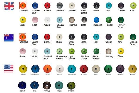 Le Creuset Color Guide Le Creuset Blue, Le Crueset, Le Creuset Kitchen, Le Creuset Colors, Le Creuset Dutch Oven, Mallow Flower, Kitchen Theme, Le Creuset Cookware, Kitchen Wares