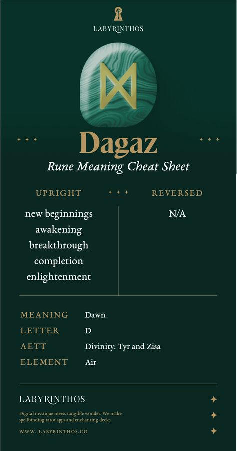 Dagaz Rune Meaning: Dawn – Labyrinthos Norse Runes Meanings, Runes Meaning, Free Tarot Reading, Norse Runes, Free Tarot, Online Tarot, Elder Futhark, Tarot Meanings, Learning Apps