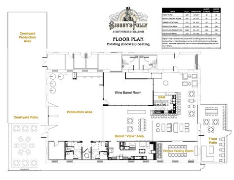 Bigsbys Folly Craft Winery - Floor Plan Restaurant Floor Plan, Timber Ceiling, Interior Projects, Brick Wall, Floor Plan, House Plans, Floor Plans, Cabin, Layout