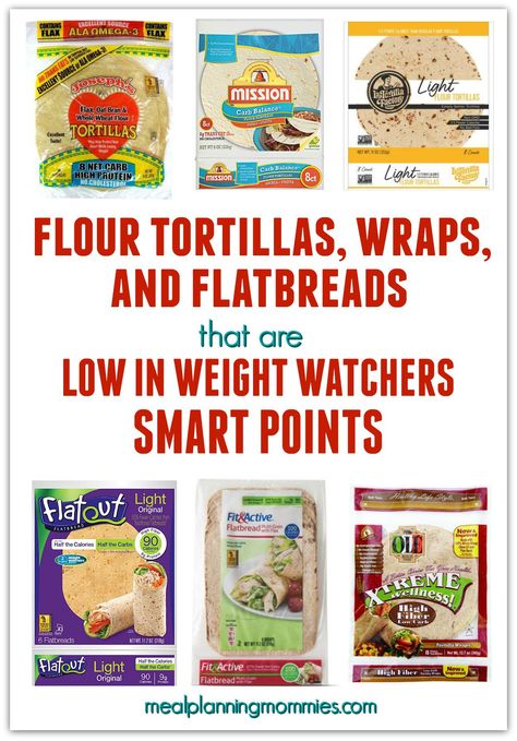 Weight Watcher Wraps, Weight Watchers Food Points, Weight Watchers Lunches, Weigh Watchers, Weight Watchers Program, Weight Watchers Tips, Weight Watchers Meal Plans, Weight Watchers Snacks, Weight Watchers Smart Points