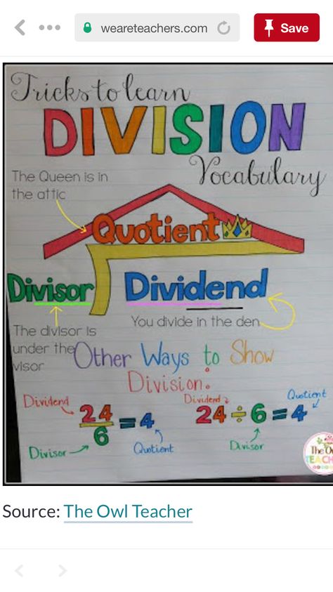 Anchor Chart: Basic Division Long Division Anchor Chart 5th Grade, Simplifying Fractions Anchor Chart, Anchor Chart Bulletin Board, Long Division Anchor Chart, Math Tlm, Multiplication Anchor Chart, Homeschooling Uk, Division Anchor Chart, Teaching Long Division