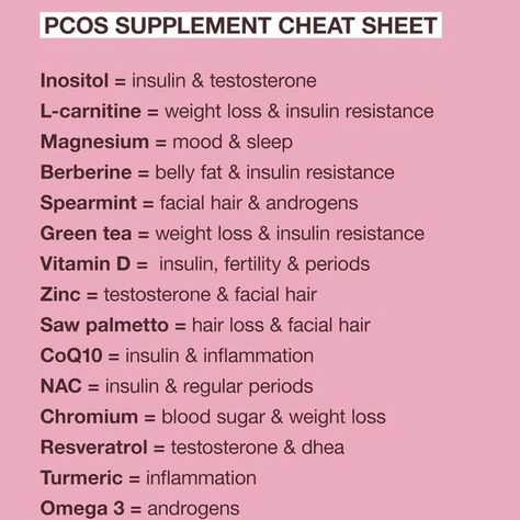 You have PCOS but don't take supplements? Well how do you manage it? These supplements are good and help big time to manage PCOS. You don't necessarily have to take them all at the same time 😁 Call/Whatsapp+254 7 41 23 46 26 to consult to know which you should start with for your case. #pcos #pcosawareness #afyaborake #pcossymptoms Women Health Vitamins, Hormone Nutrition, Fertility Health, Healthy Hormones, Fertility Diet, Resep Diet, Menstrual Health, Feminine Health, Health Vitamins