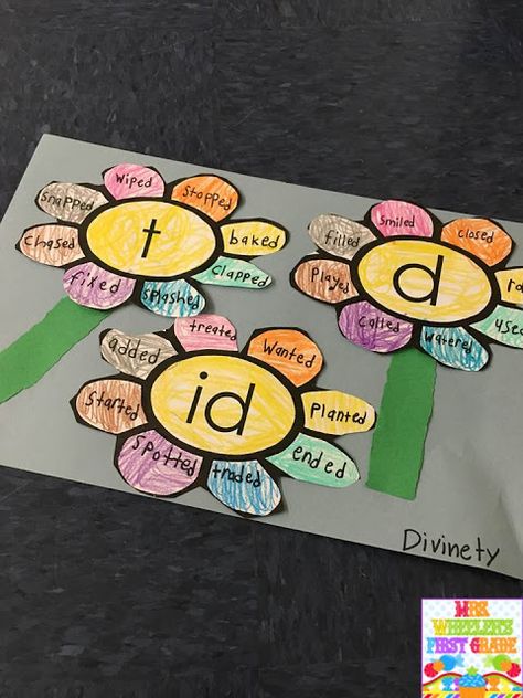 Sounds of /ed/ craft Ed Suffix Activities, Ing Ending Activities First Grade, Phonics Crafts First Grade, Sounds Of Ed, Teaching Suffixes, Suffix Activities, Anchor Charts First Grade, Teaching Sound, Sounds Activities