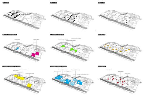 Day Care Village Competition Entry_PRAUD Contour Analysis Architecture, Contour Diagram, Master Plan Concept Diagram, Program Diagram Landscape Architecture, Architecture Scenario Diagram, Precedent Analysis Diagram, Sunpath Diagram Site Analysis, Memorial Design, Site Analysis Architecture