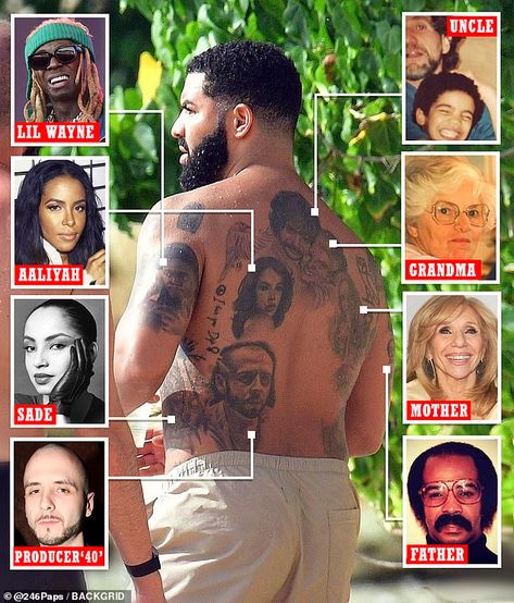 Tattoos Of Family, Drake Take Care Album, Drake Tattoos, Tato Mandala, Drake Photos, Drake Drizzy, Drake Graham, Clever Comebacks, Aubrey Drake