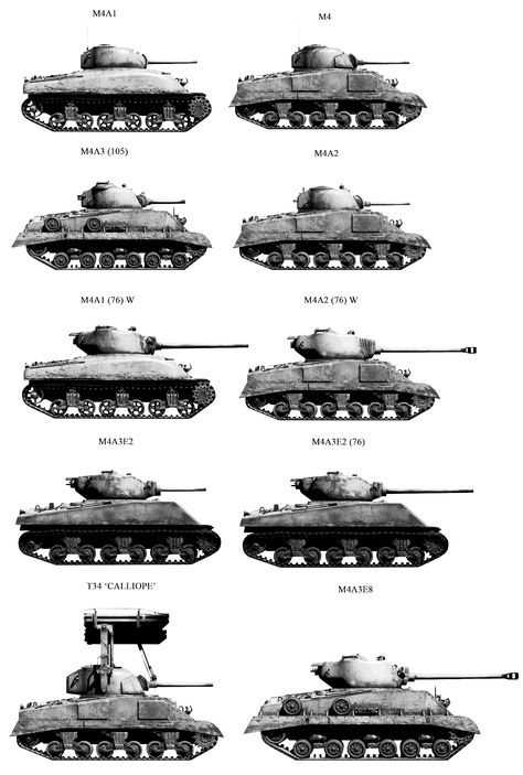 M4 Sherman Tank, Perang Dunia Ii, M4 Sherman, Wwii Vehicles, American Tank, Tank Armor, Sherman Tank, Automobile Engineering, Military Armor