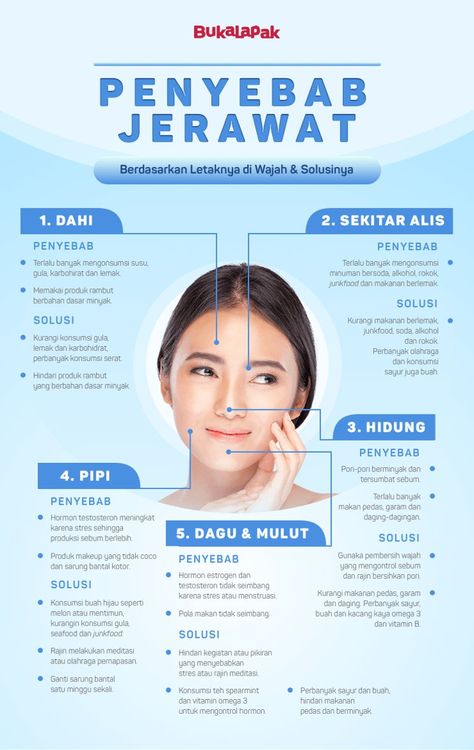 Skincare For Oily Skin, Recommended Skin Care Products, Beautiful Skin Care, Basic Skin Care Routine, Acne Care, Health Knowledge, Health Skin Care, Healthy Beauty, Body Skin Care Routine